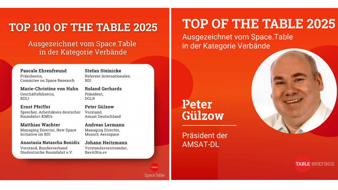 Die 100 entscheidenden Köpfe der Raumfahrt-Szene – Verbände