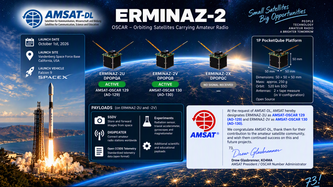 ERMINAZ-2U und -2V erhalten OSCAR-Nummern