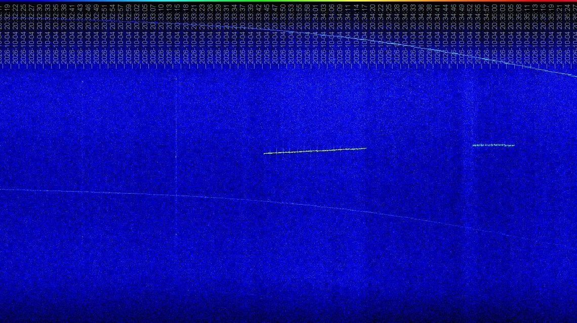 ERMINAZ-2 Satelliten senden erste Signale!